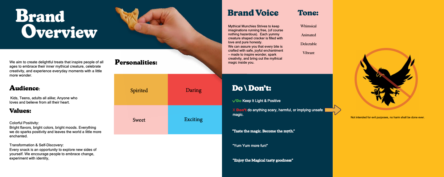 Brandbook MM Brandbook MM